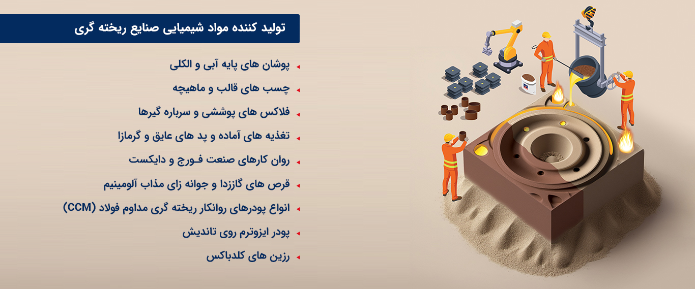 در افزا شیمی